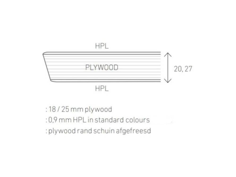 Tommy - Plywood F img Tommy Plywood F img