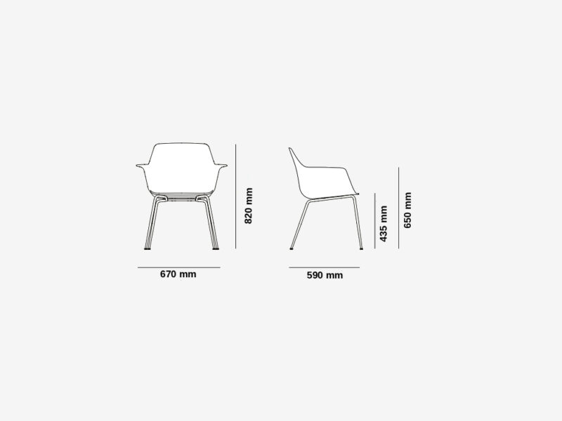 Size img