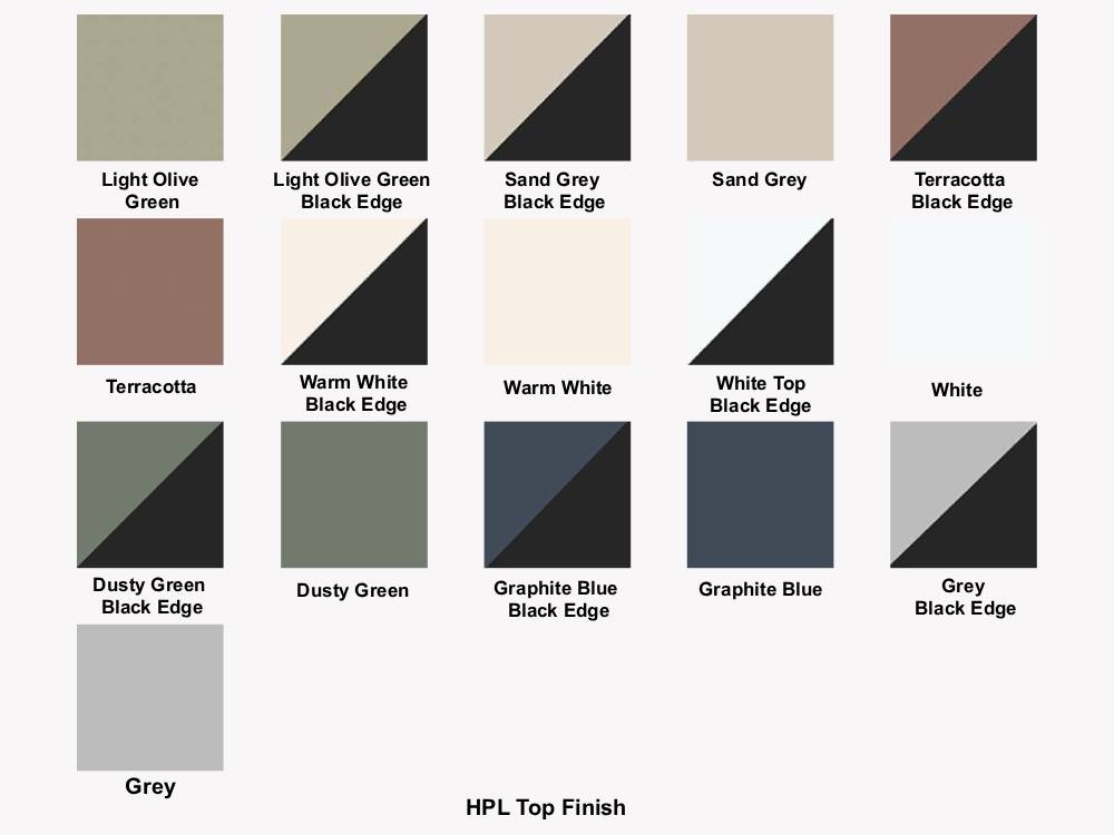 AG-HPL-Top-Finish AG HPL Top Finish