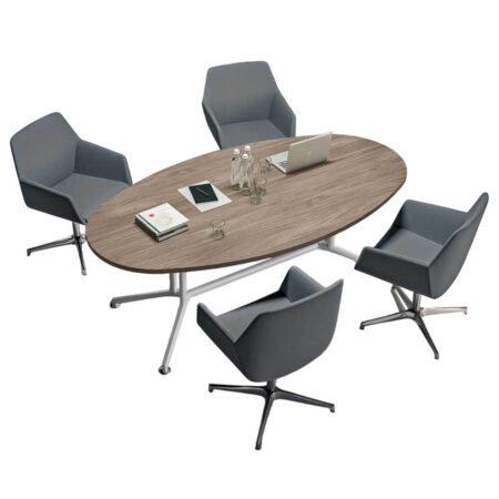 Oval Shape Meeting Tables